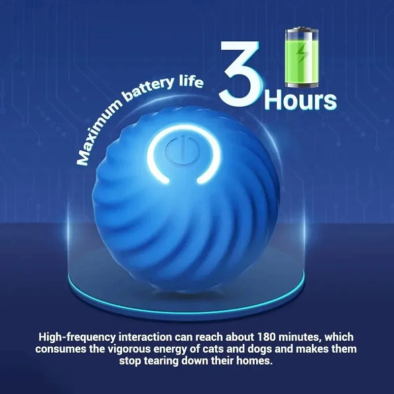 Bolinha inteligente Finley-Fim do tédio